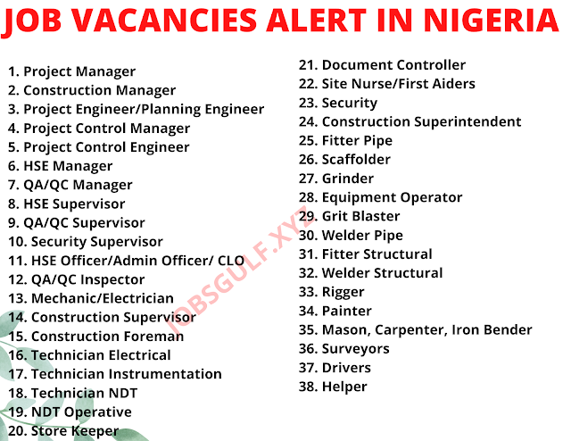 JOB VACANCIES ALERT IN NIGERIA