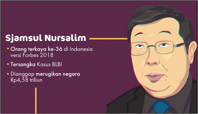 Penyidikan Kasus Korupsi BLBI Di-SP3 KPK, Sjamsul Nursalim Berharta Rp 10,9 T Dihentikan