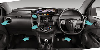 interior etios valco