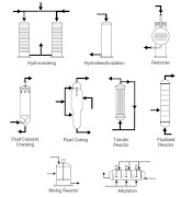 For more information on common symbols used for preparing P&IDs and Process .