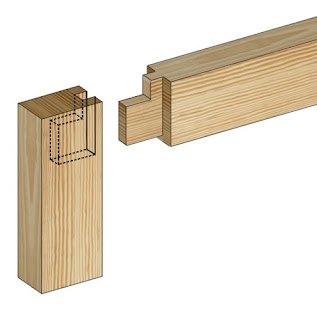 haunched mortise and tenon