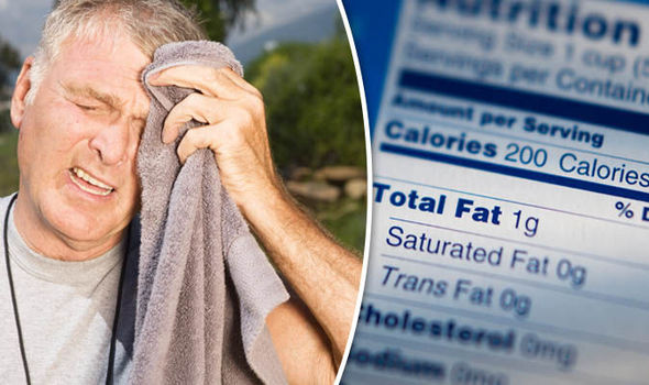 Obesity crisis: Radical change to food products has backing from health-conscious Britons