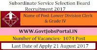 Subordinate Services Selection Board Recruitment 2017– 1074 Lower Division Clerk, Grade-IV