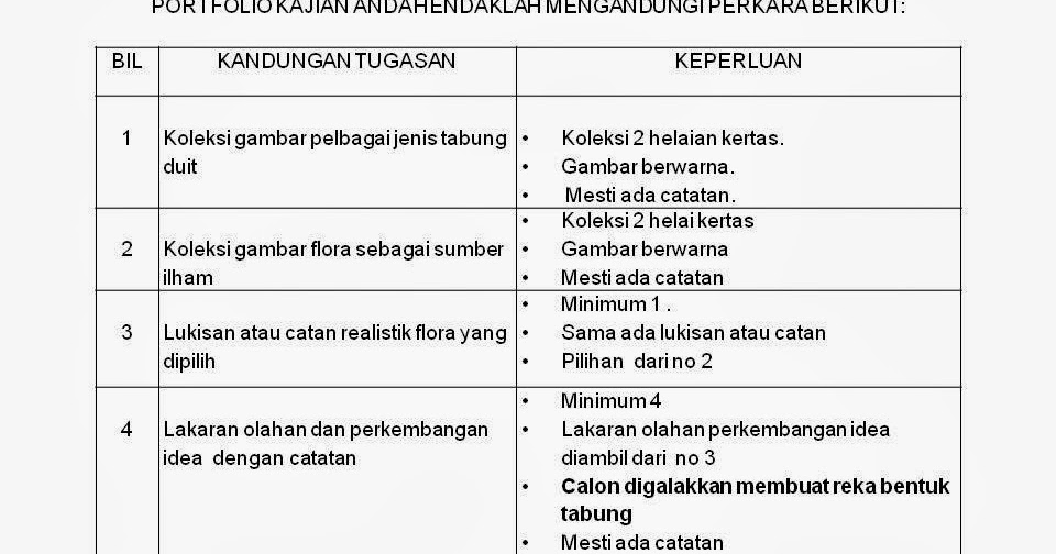 Contoh Soalan Akaun Kertas 2 - Malacca y