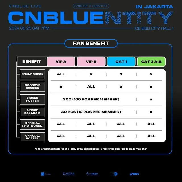 benefit tiket konser cnbluentity jakarta