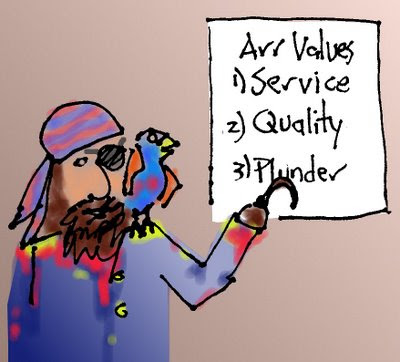 Pirate pointing at Sign that says: Arr Values 1) Service 2) Quality 3) Plunder