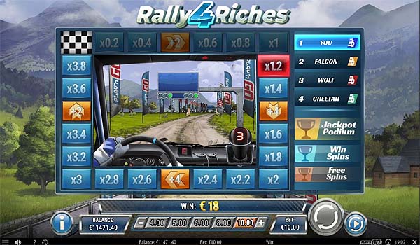 Main Slot Indonesia - Rally 4 Riches (Play N Go)