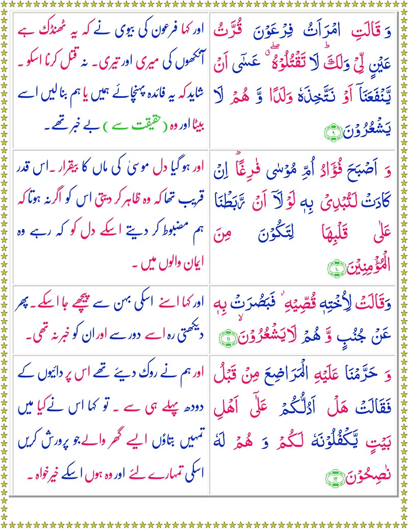 Surah Al-Qasas  with Urdu Translation,Quran with Urdu Translation,Quran,