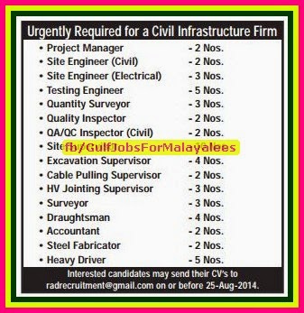 Urgent Job Requirements for Civil infrastructure firm Qatar