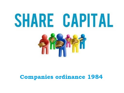 Classification of Capital: accounting treatment of Shares & disclosure