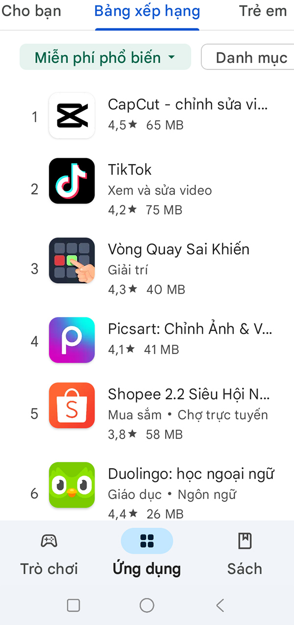 Ứng dụng - Apps