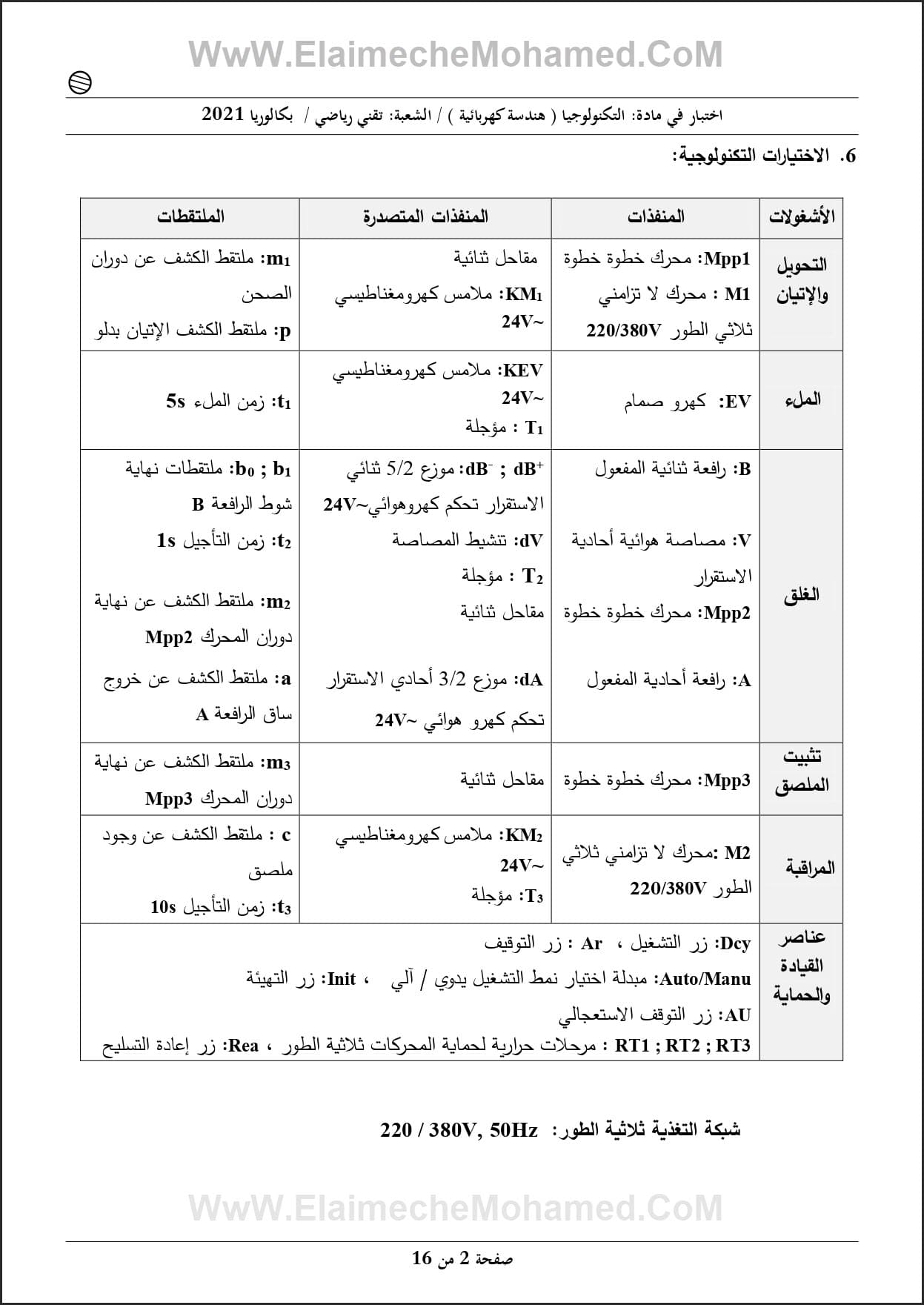 امتحان مادة الهندسة الكهربائية