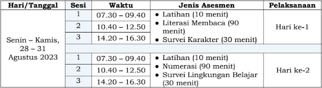 Jadwal AN SMK, MAK, SMA, MA, SMALB dan yang sederajat