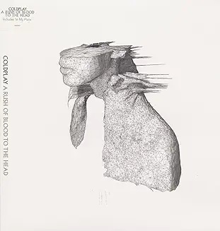 coldplay politik free sheet download