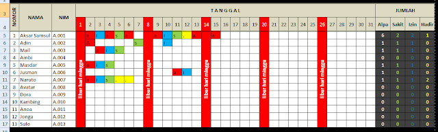 Membuat absen  mari sekolah