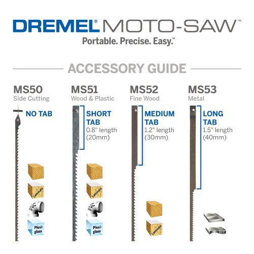 Đánh giá máy cưa lọng Dremel Moto Saw