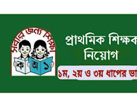 প্রাথমিকের ১ম, ২য় ও ৩য় ধাপের মৌখিক পরীক্ষার জন্য জেলা পরিচিতি PDF