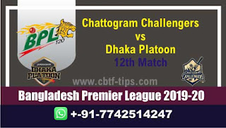 Who will win Today BPL T20, 12th Match Dhaka vs Chattogram - Cricfrog