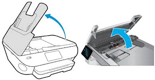 Automatic document feeder (ADF) - Printer feature explained