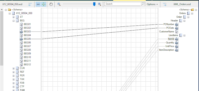 EDI 850 to XML Order Map