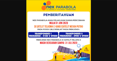 Transponder Nex Parabola Satelit Telkom 4 C Band