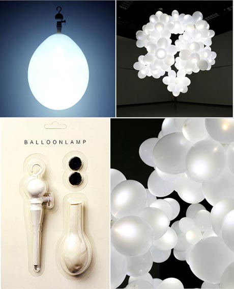 Balloon Led1