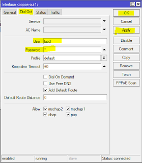 Cara Setting Mikrotik RB750