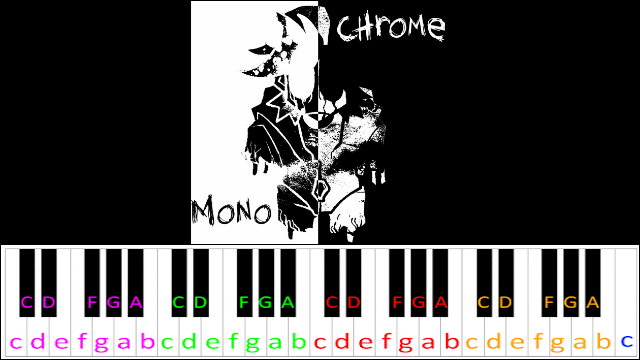 Monochrome (Friday Night Funkin': Lullaby) Piano / Keyboard Easy Letter Notes for Beginners