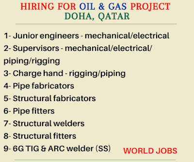 Hiring for Oil & Gas Project Doha, Qatar