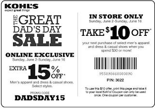 Kohls Printable Coupons November 2014