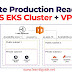 Deploy AWS EKS Cluster on Private Subnets with Terraform