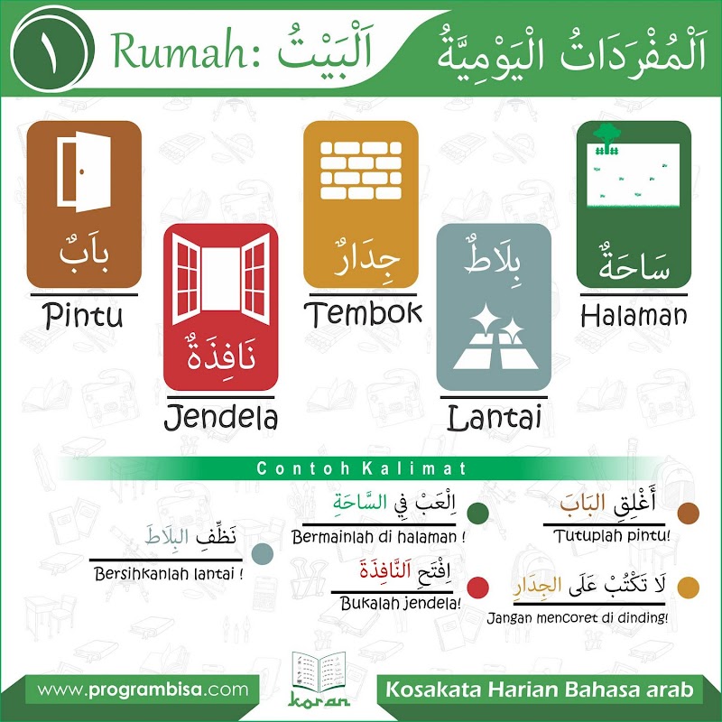15+ Halaman Bahasa Arabnya, Paling Dicari!