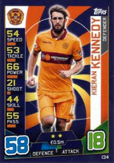 Topps Match Attax SPFL 2016-2017 Motherwell Set