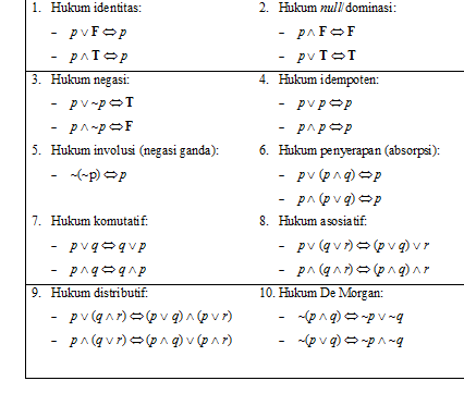 Pendidikan Matematika