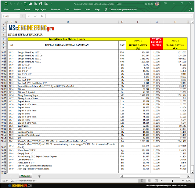 <a href="https://www.mscengineeringgre.com/"><img src="Eskalasi Harga pada Daftar Harga Bahan Bangunan.png" alt="Eskalasi Harga pada Daftar Harga Bahan Bangunan"></a>