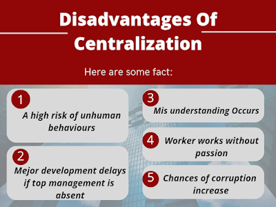 business / centralization and decentralization /centralization in management/ centralization example / decentralisation example