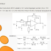 Contoh Soal Op Amp Inverting Dan Non Inverting