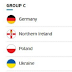 Jadwal Lengkap Siaran TV Grup C Piala Eropa 2016 ( RCTI )