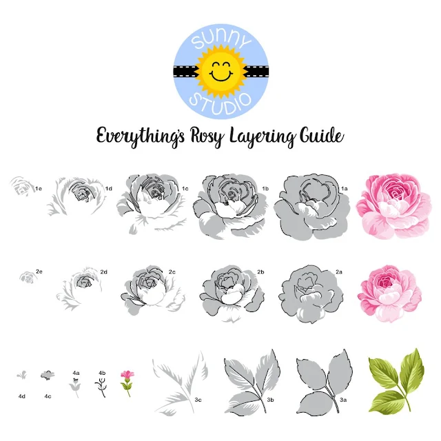 Sunny Studio Stamps: Everything's Rosy Layered Rose Layering Guide