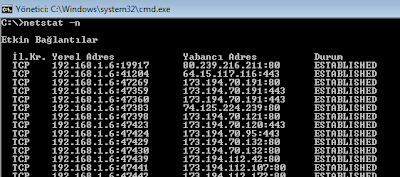 netstat -n