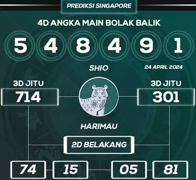 Prediksi Singapore