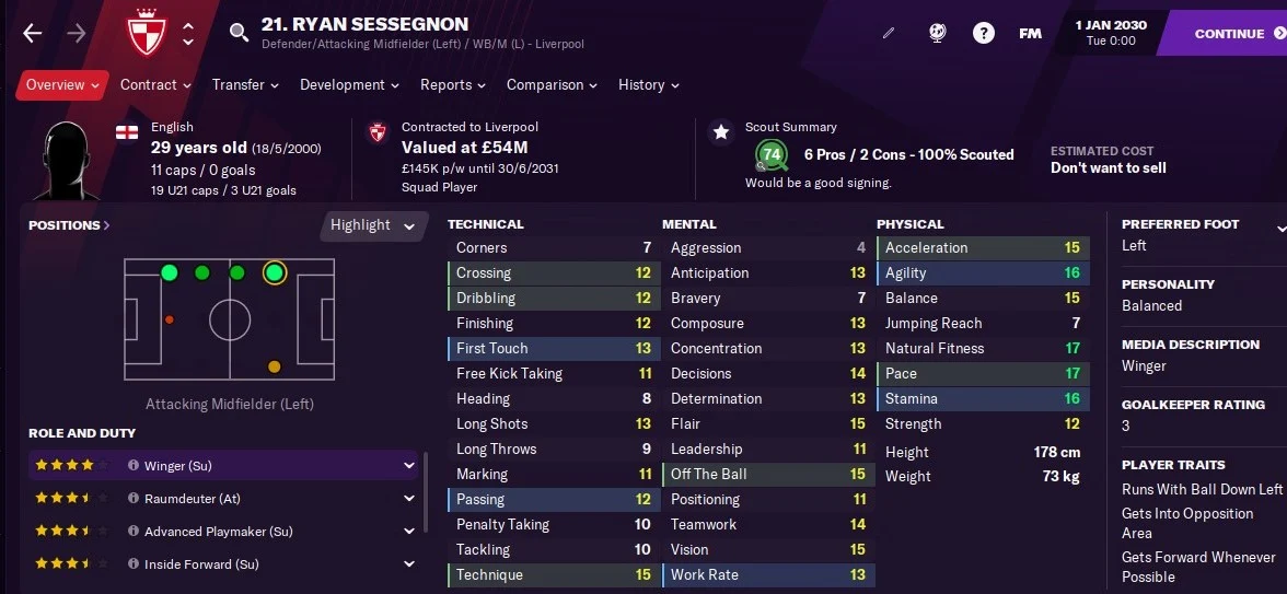 Ryan Sessegnon: Attributes in 2030 season