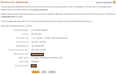 Data Penarikan Dolar di PayPal