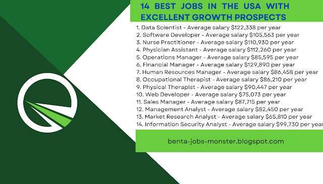 14 Best Jobs in the USA with Excellent Growth Prospects