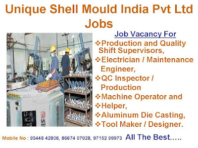 Unique Shell Mould India Pvt Ltd Jobs