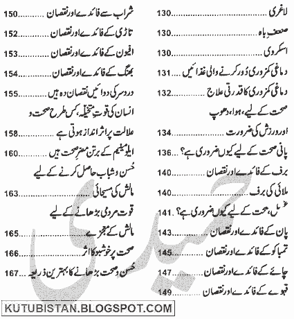 Contents of the Urdu book Sehat Aur Zindagi by Khushtar Girami