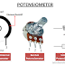 Potensiometer