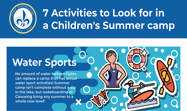 7 Activities to Look for in a Children’s Summer Camp 
