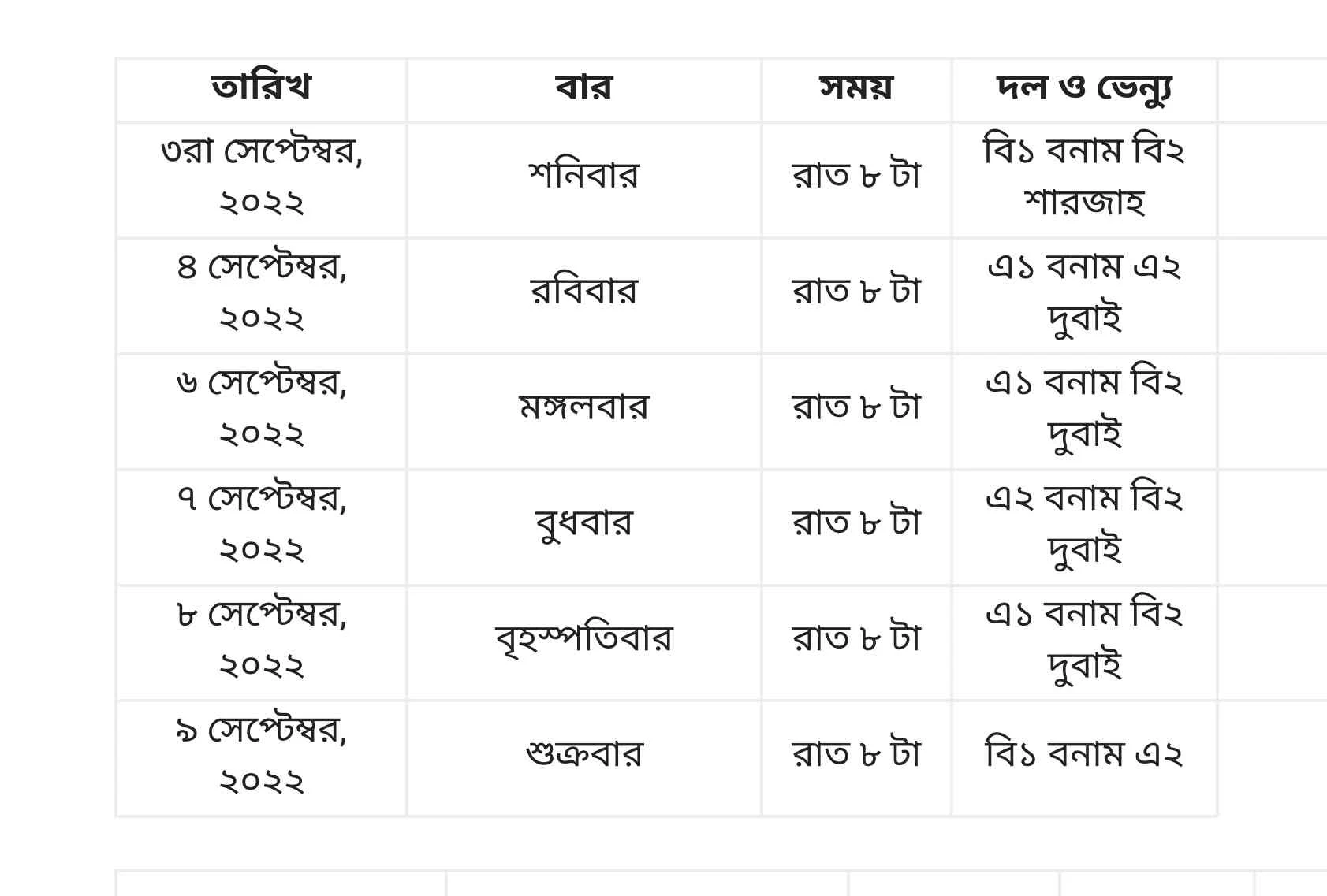 এশিয়া কাপ ২০২২ সিডিউল/সময়সূচি,ছবি,পিকচার,তালিকা | এশিয়া কাপ ২০২২ সময়সূচি বাংলাদেশ সময় | এশিয়া কাপ ২০২২ গ্রুপ