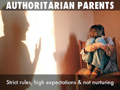 Authoritarian parenting style
